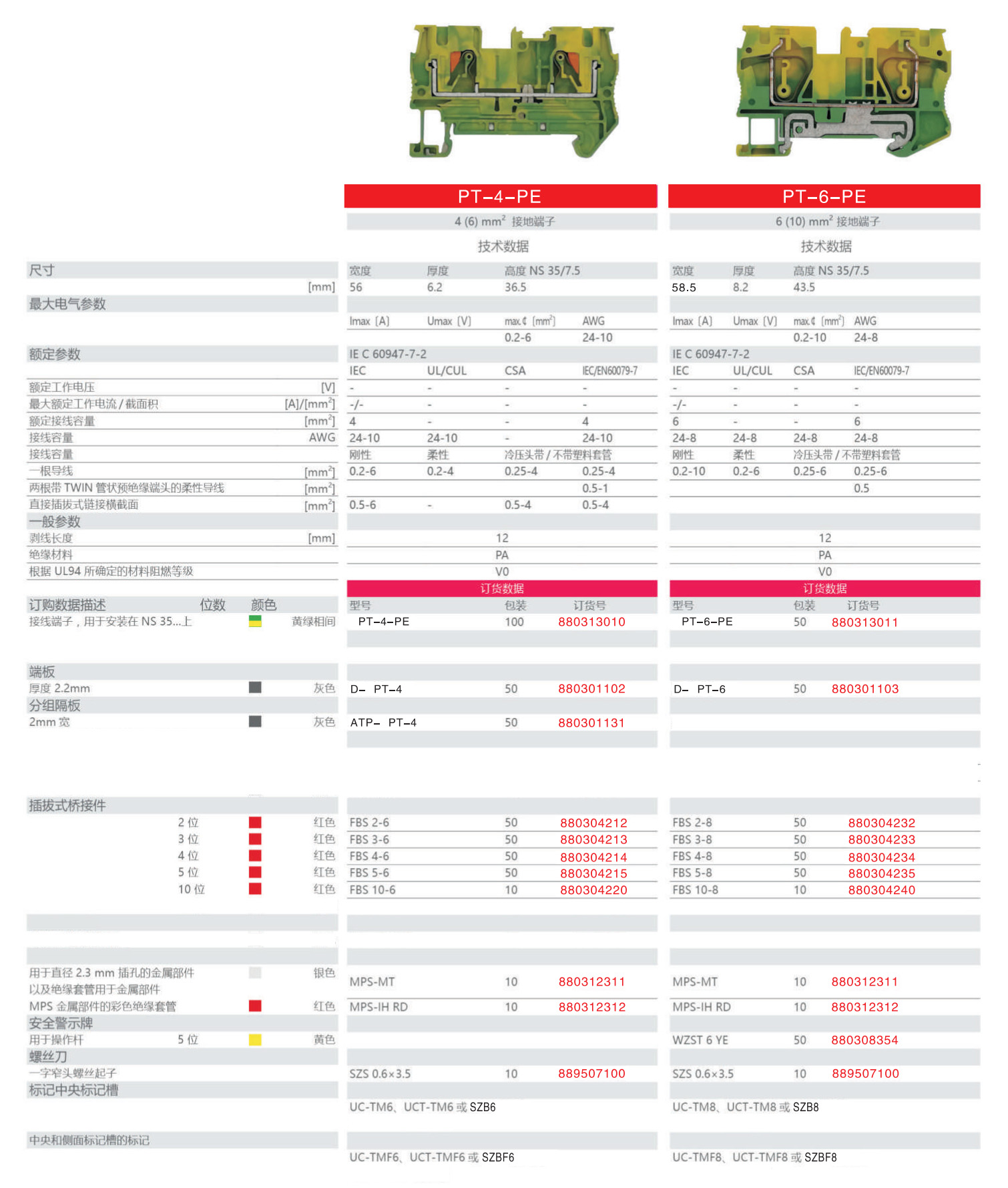 接地端子SPT-PE2-1.jpg